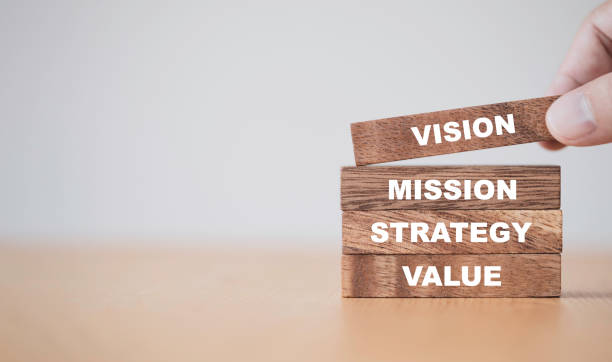 Driving Sustainable Long-Term Growth
